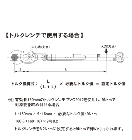 VC2 クローフートレンチ | クローフートレンチ | 製品案内