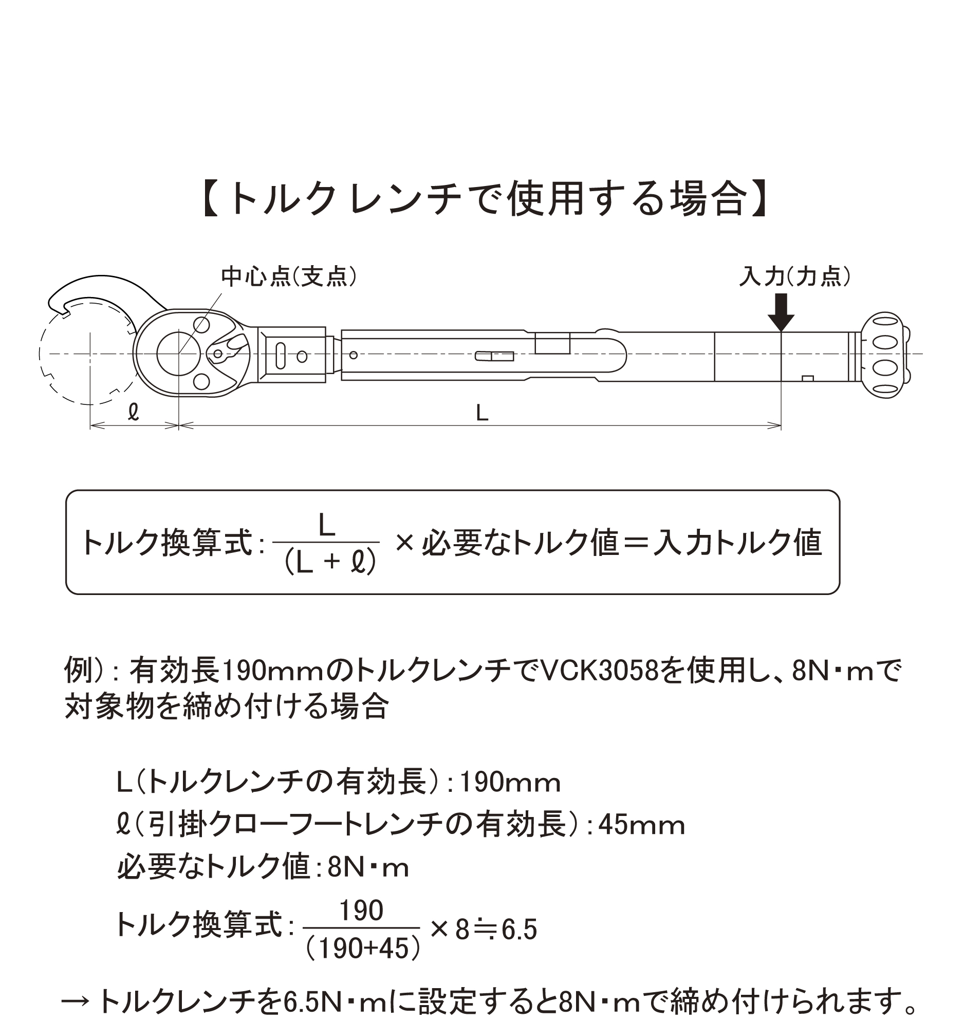 VCK3 トルクレンチ換算